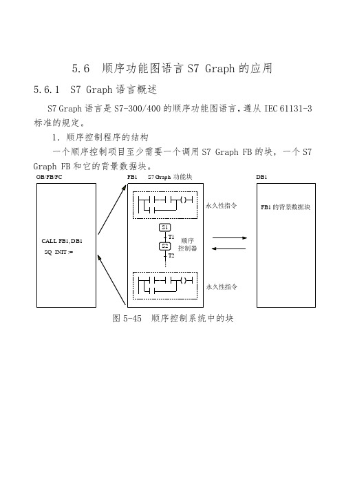 西门子顺序功能图语言S7Graph的应用