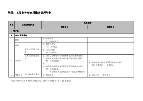 政府会计制度主要业务和事项账务处理举例.doc