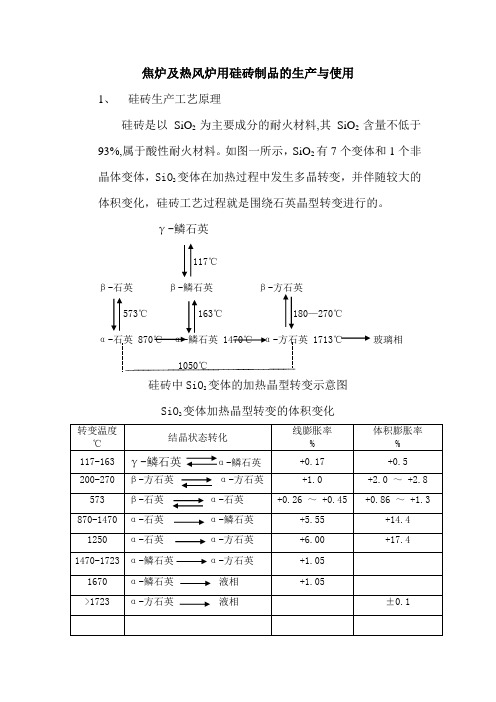 硅砖制品简介