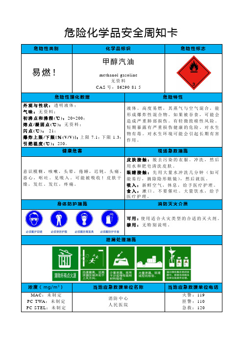 甲醇汽油-危险化学品安全周知卡