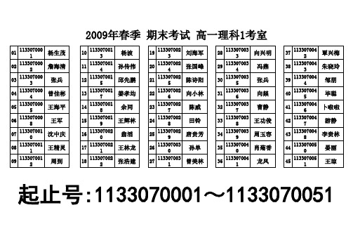 考试考室安排45人导入模表