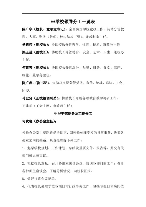 学校领导分工一览表