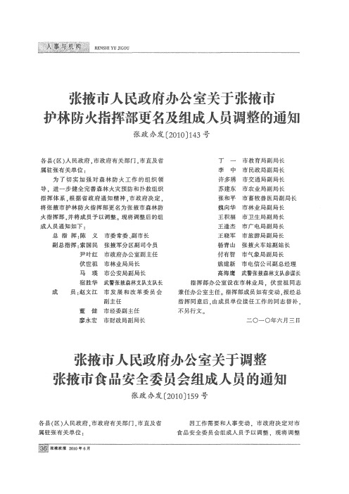 张掖市人民政府办公室关于张掖市护林防火指挥部更名及组成人员调