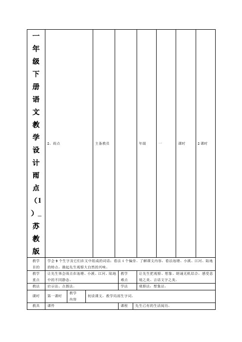 一年级下册语文教学设计雨点(1)_苏教版