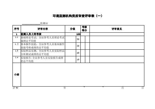 环境监测机构资质审查评审表