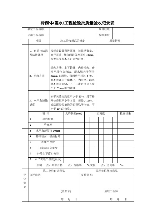 验收记录