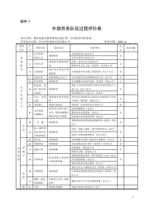 外部劳务队伍过程评价表