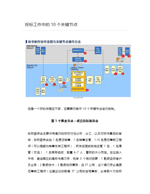 投标工作中的10个关键节点