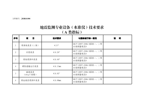 地震监测专业设备水准仪技术要求A类指标