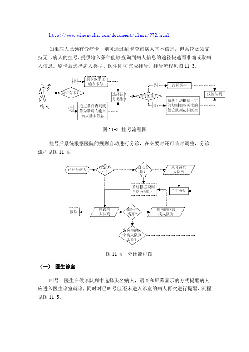 挂号收费流程图