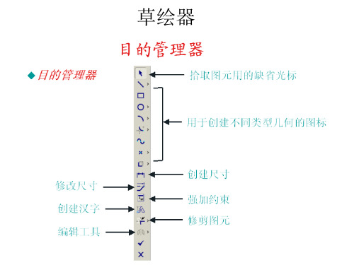 proe 中草绘及拉伸