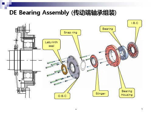 风电轴承组装PPT课件