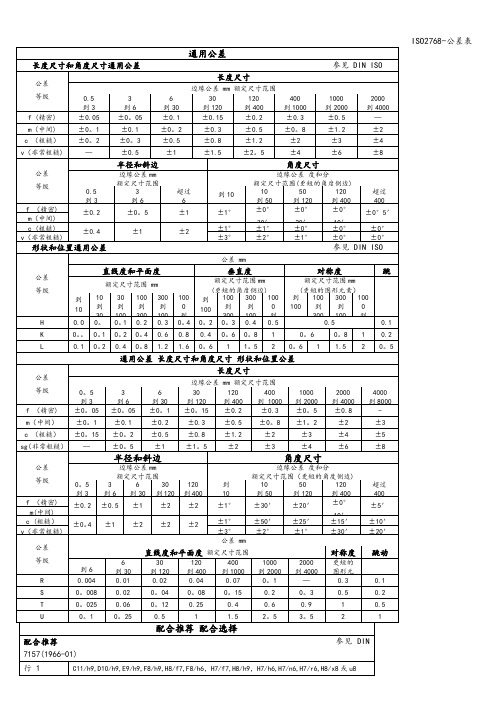 ISO2768-公差表