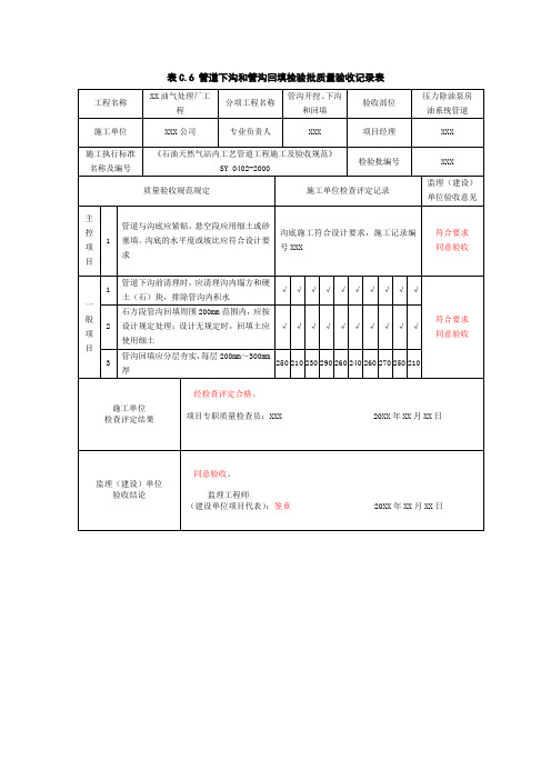 表C.6管道下沟和管沟回填检验批质量验收记录表