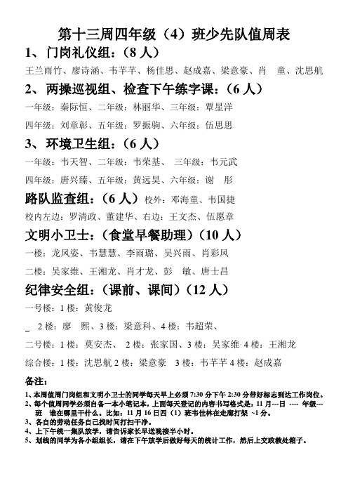 第十三周四年级(4)班少先队值周表