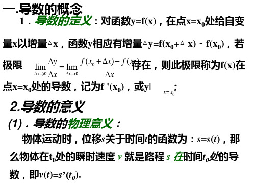 导数的概念2(PPT)2-2