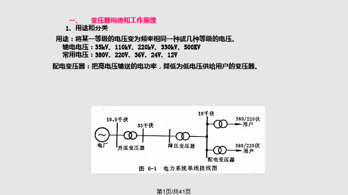 配电变压器及配电装置PPT课件