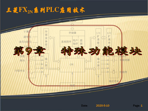 plc特殊功能模块