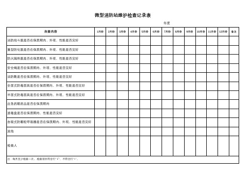 微型消防站维护检查记录