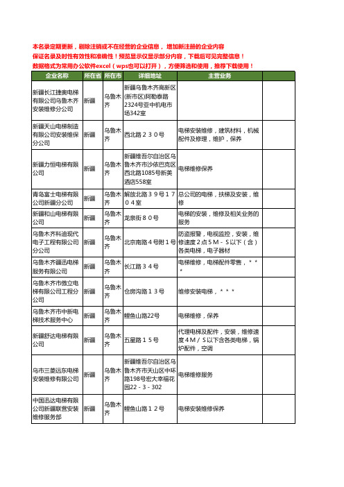 新版新疆省乌鲁木齐电梯维修工商企业公司商家名录名单联系方式大全59家