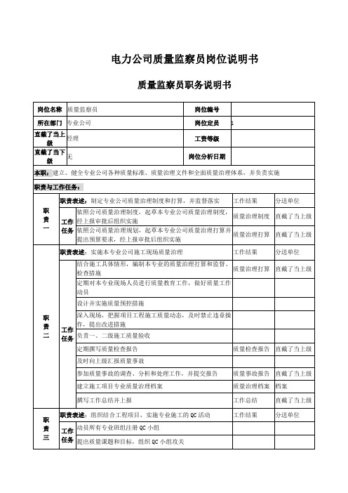 电力公司质量监察员岗位说明书