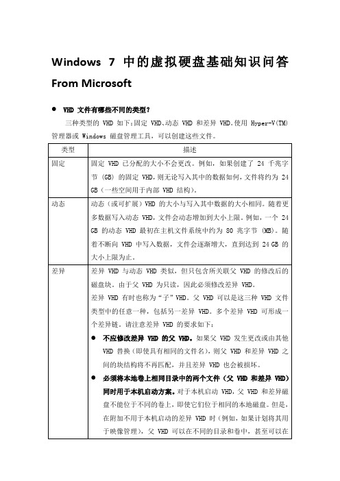 Windows 7中的虚拟硬盘基础知识问答 From Microsoft