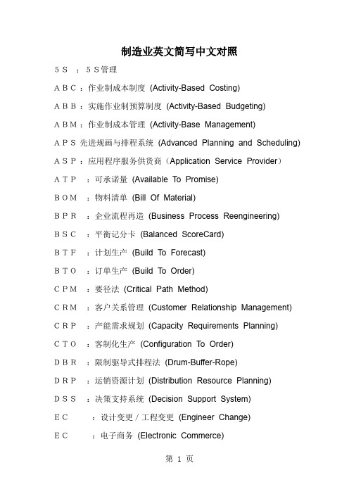 制造业英文简写中文对照(doc20)21页word