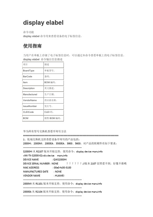 华为交换机设备序列号[ESN]