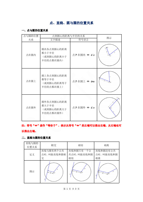 初三数学知识点：图示、文字描述、数学语言描述点、线、圆与圆的位置关系