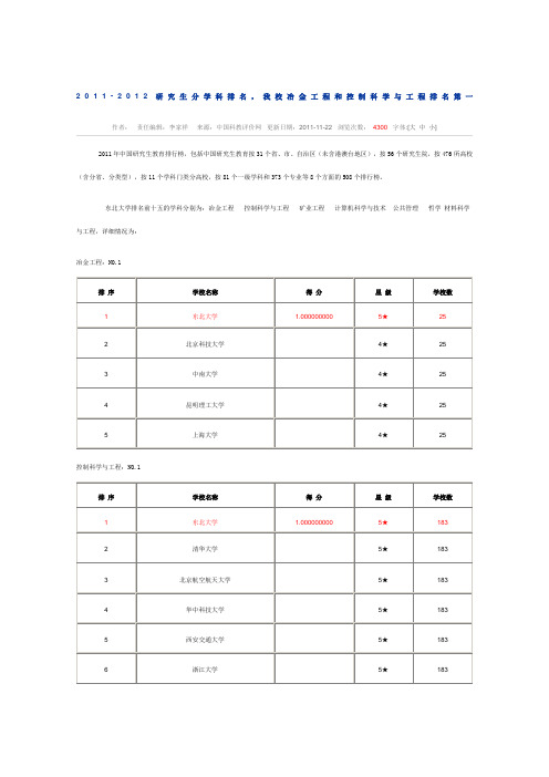 东北大学专业排名