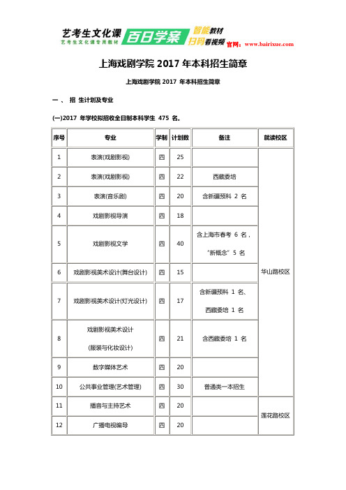 上海戏剧学院2017年本科招生简章