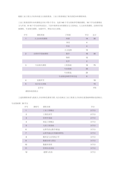 工业工程本科课程体系--清华大学