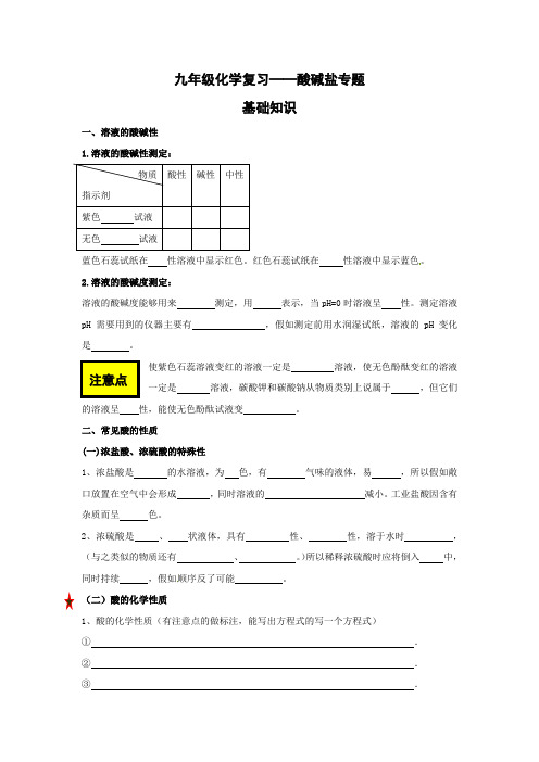 中考化学酸碱盐、金属知识点专题复习