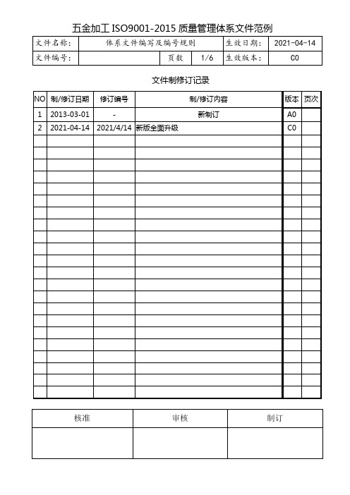 ISO9001体系文件编写及编号规则