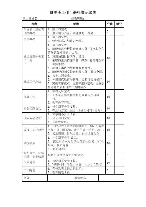 4 班主任工作手册检查记录表