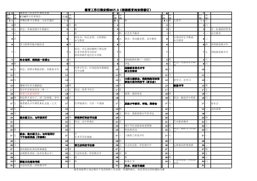2017.3德育安排1