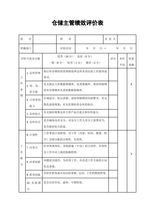 仓储主管绩效考核表