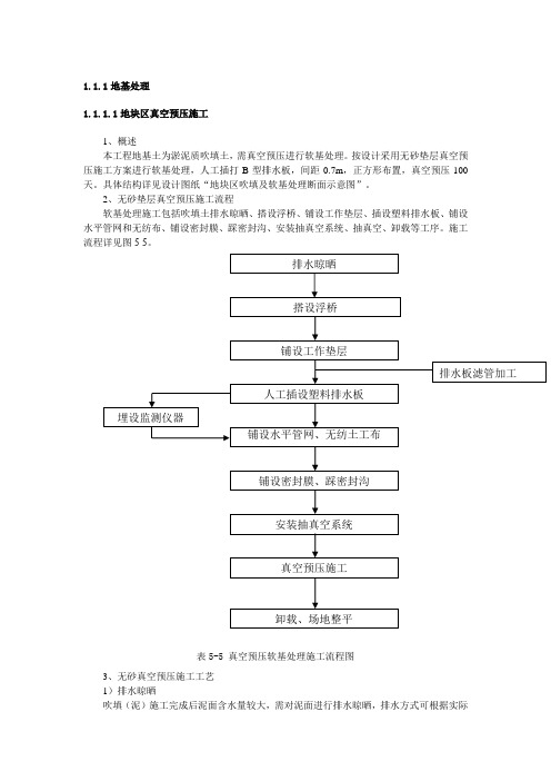 苍南真空预压法