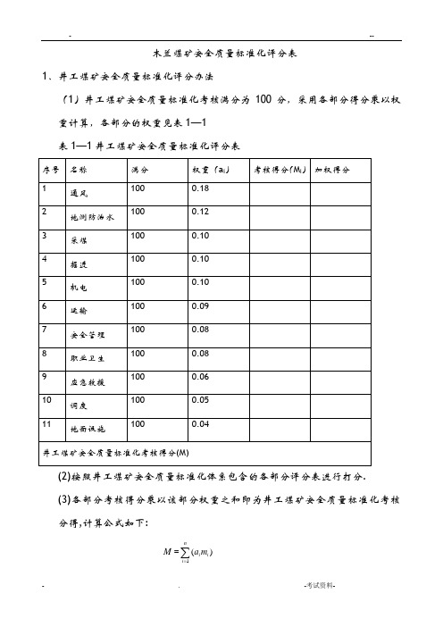 木兰煤矿安全质量标准化评分表