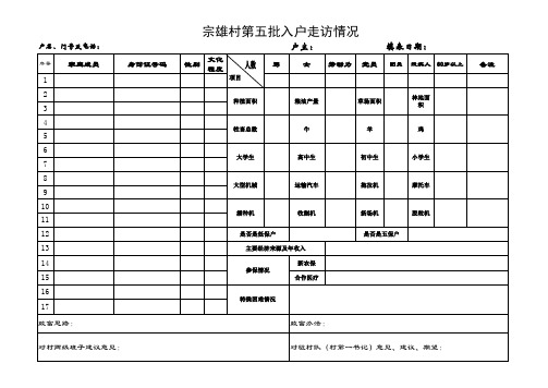 入户调查表(第一书记)