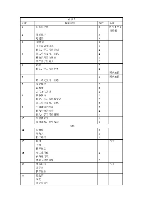 高二上学期语文教学进度表