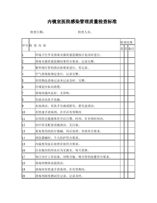 内镜室院感检查标准