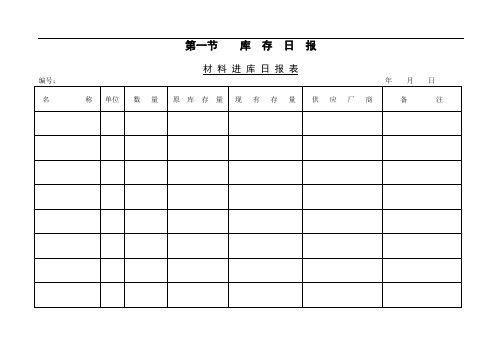 材料进库日报表