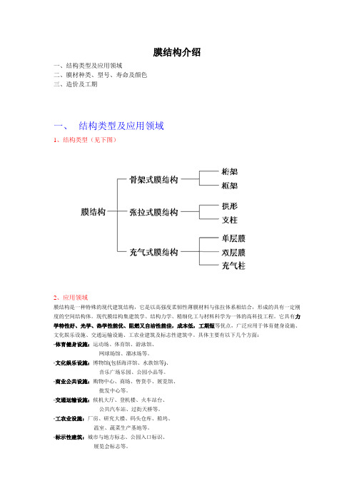 张拉膜结构介绍