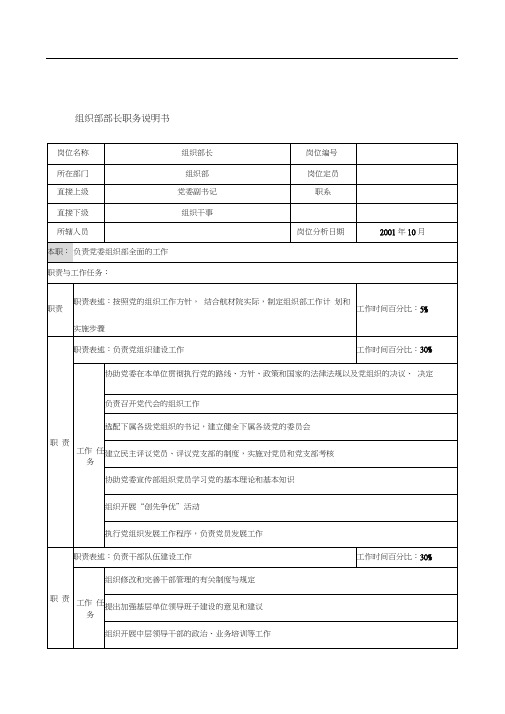 航材院组织部部长职务说明书