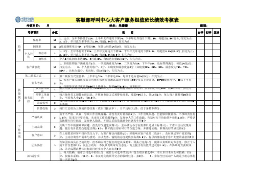 中国移动通讯公司客服部呼叫中心各类电话经理绩效考核表