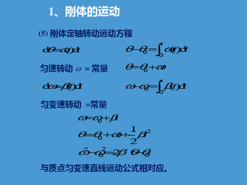 高二物理竞赛刚体的运动课件