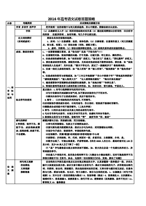 高考语文试题类型及应试策略