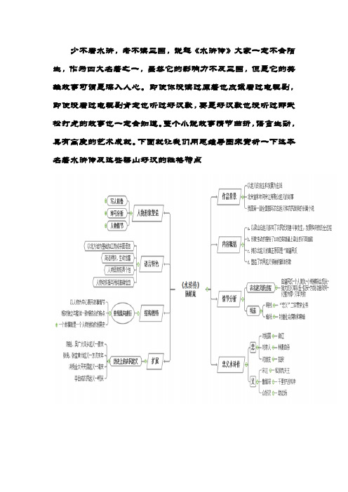 水浒传思维导图理清人物时间关系