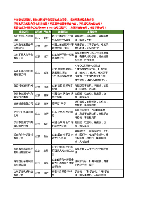 新版山东省电脑手套机工商企业公司商家名录名单联系方式大全13家